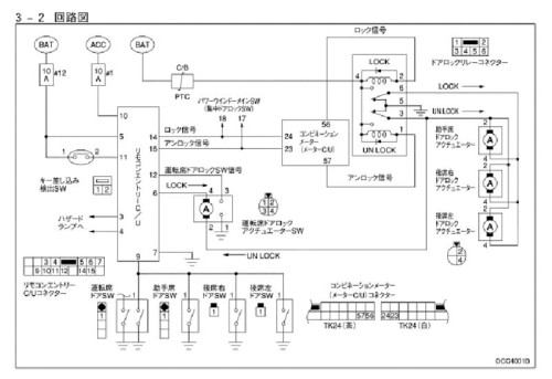 Wardiz | Skyline R34 GTR